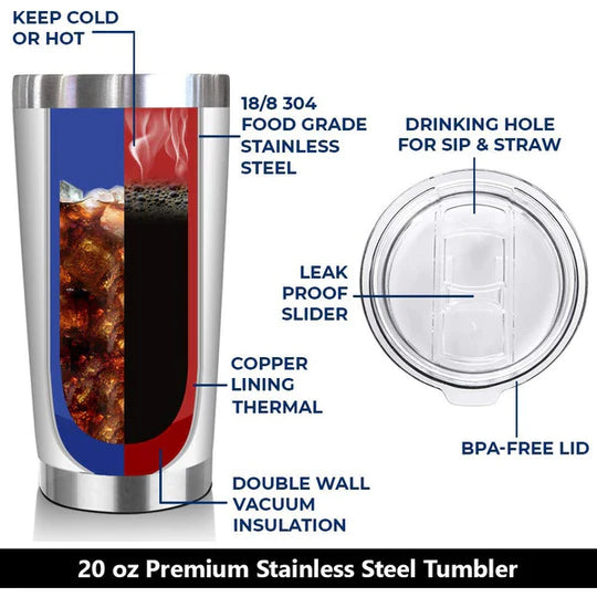 20 Oz Tumbler - Leaver retirement gift