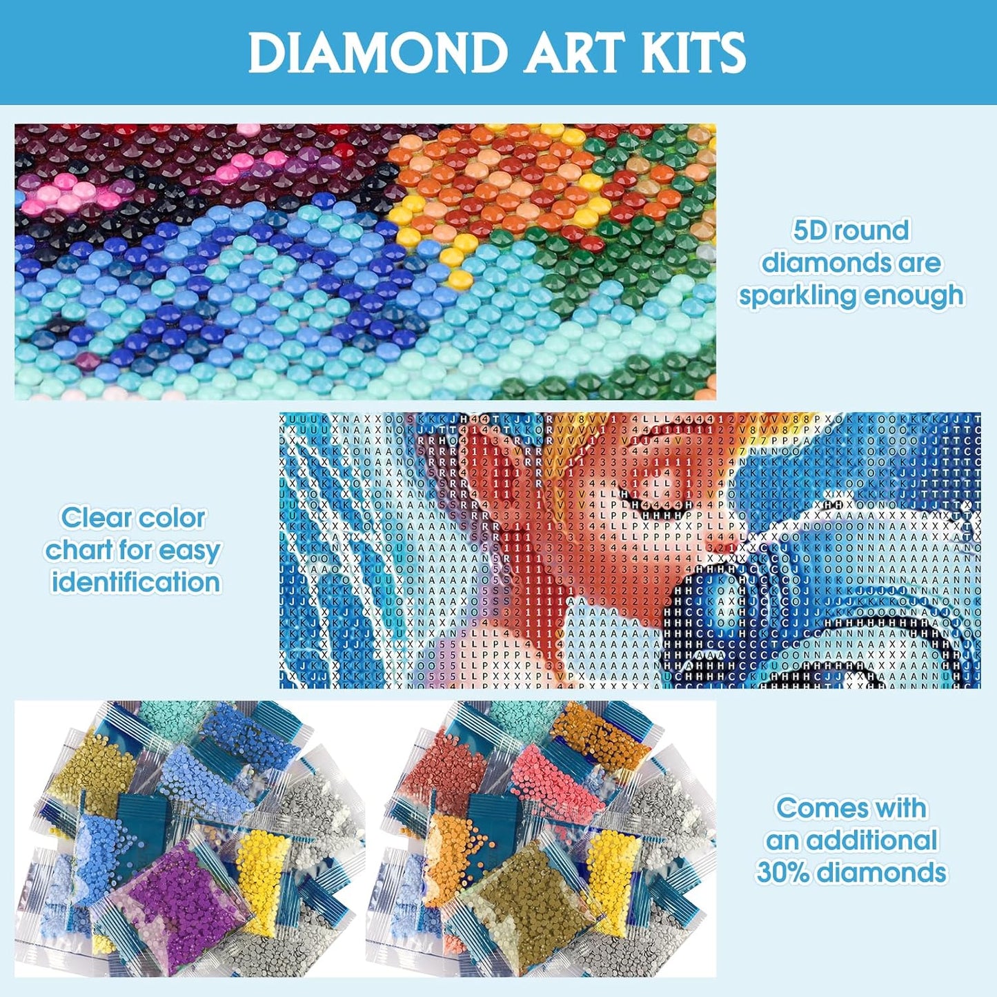 Stitch Diamond Art Kit 30 x 40cm